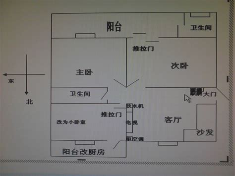 房子方位如何判斷|家裡方位怎麼看